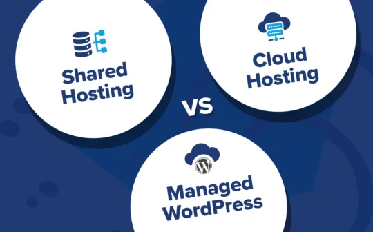 Shared Hosting vs. Cloud Hosting vs. Managed WordPress