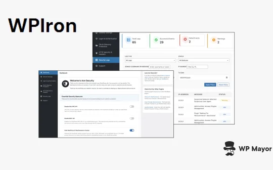WPIron Review